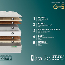 Матрас Фабрика сна G-5