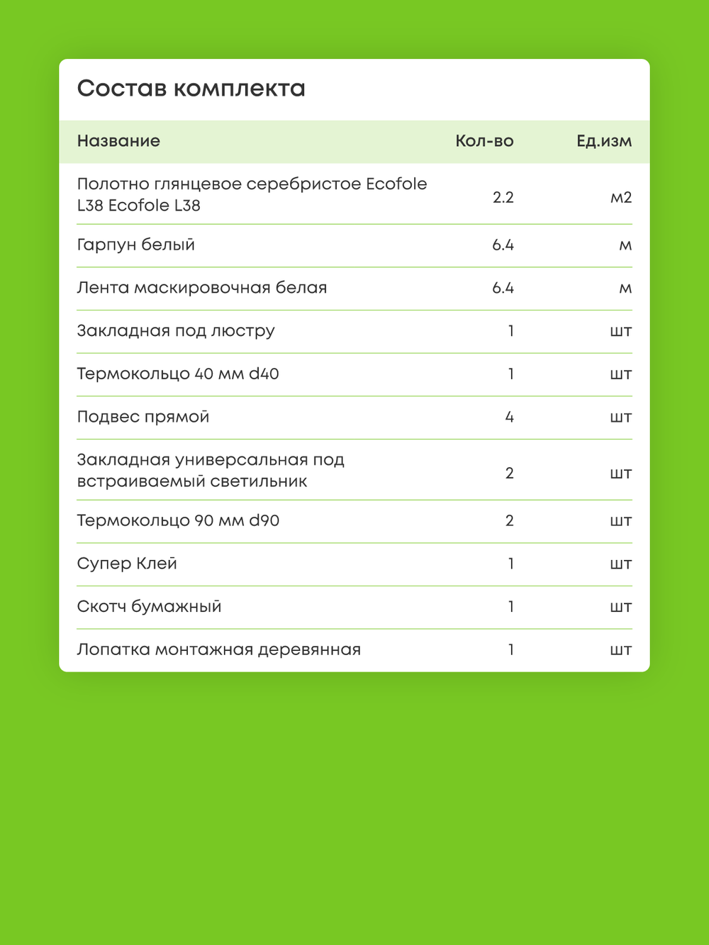 Глянцевый натяжной потолок 2.2 м2