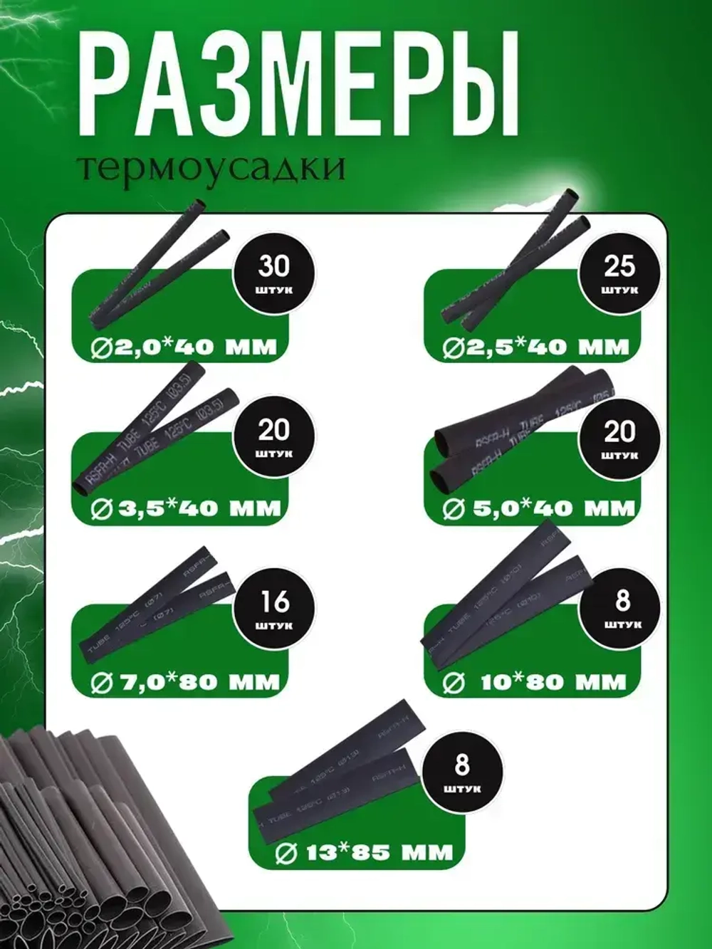 Термоусадка для проводов чёрного цвета 127 шт. Термоусадочная трубка