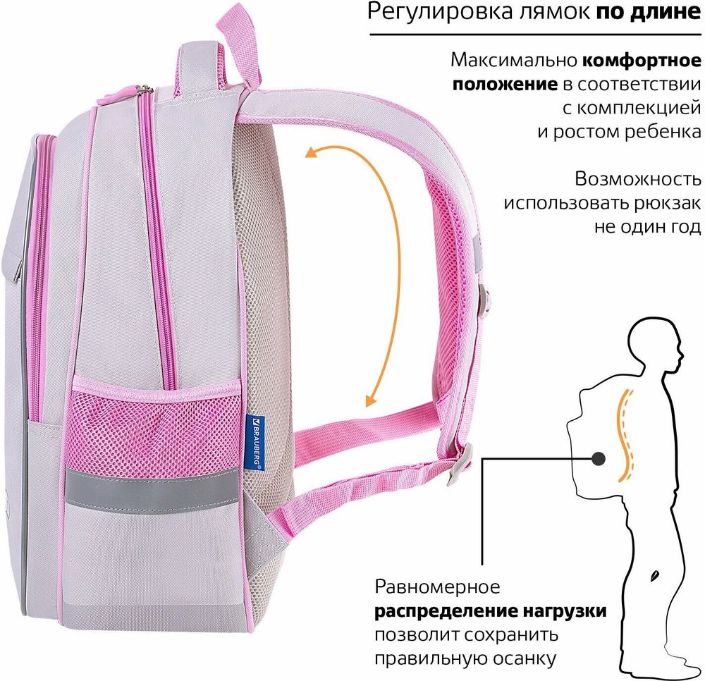 Рюкзак BRAUBERG FAVOUR, 2 отделения, 3 кармана, "Fluffy kittens", 40х29х15 см, 271417