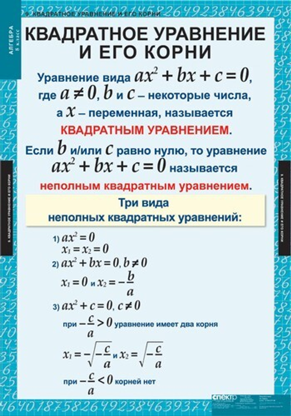 Алгебра 8 кл (14 таблиц)