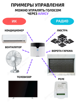 Умный пульт RM4C Pro Wi-Fi ИК Алиса