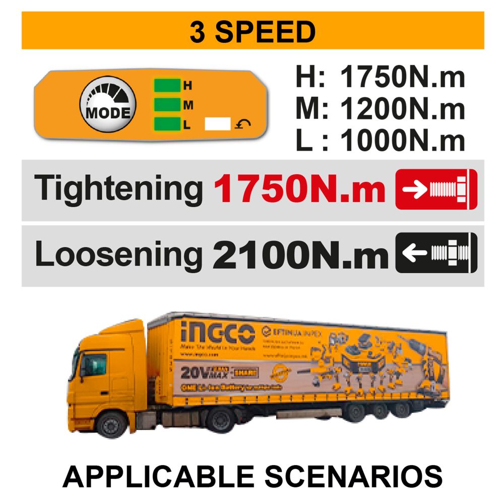 Аккумуляторный гайковерт BL 20В 1750Hm 3/4 без АКБ и ЗУ SUPER INGCO CIWLI201751 INDUSTRIAL