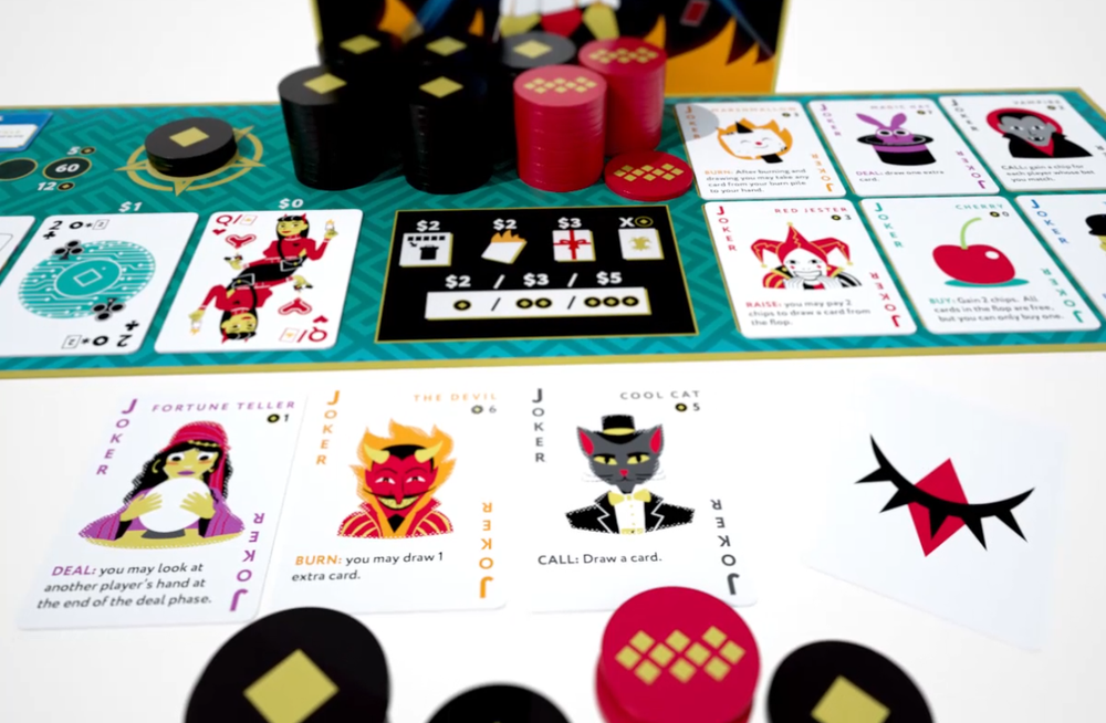 DECKO - настольная игра