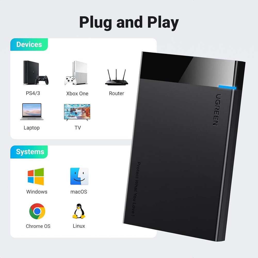 Корпус внешнего жесткого диска USB 3.0 SATA 2.5" UGREEN 30848