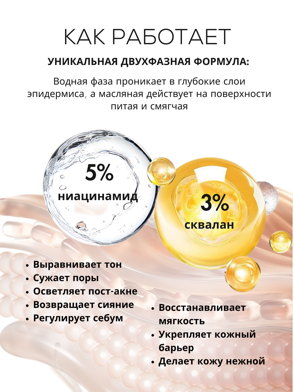 СЫВОРОТКА С НИАЦИНАМИДОМ ДЛЯ СИЯНИЯ И ВЫРАВНИВАНИЯ ТОНА КОЖИ LAURA ZACKARYA™