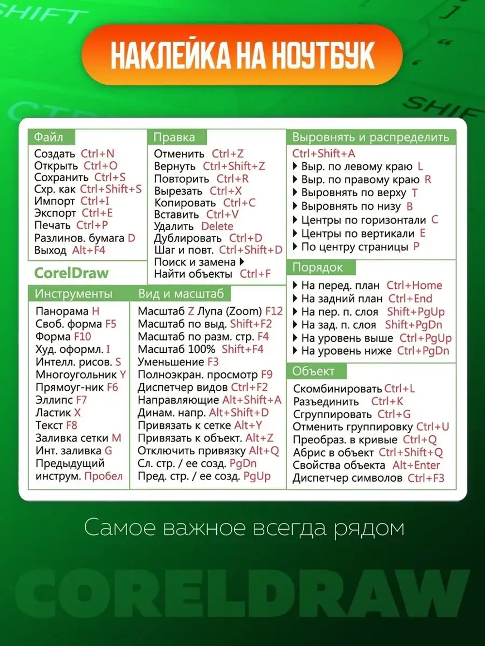 Наклейки шпаргалки для ноутбука "Горячие клавиши COREL"