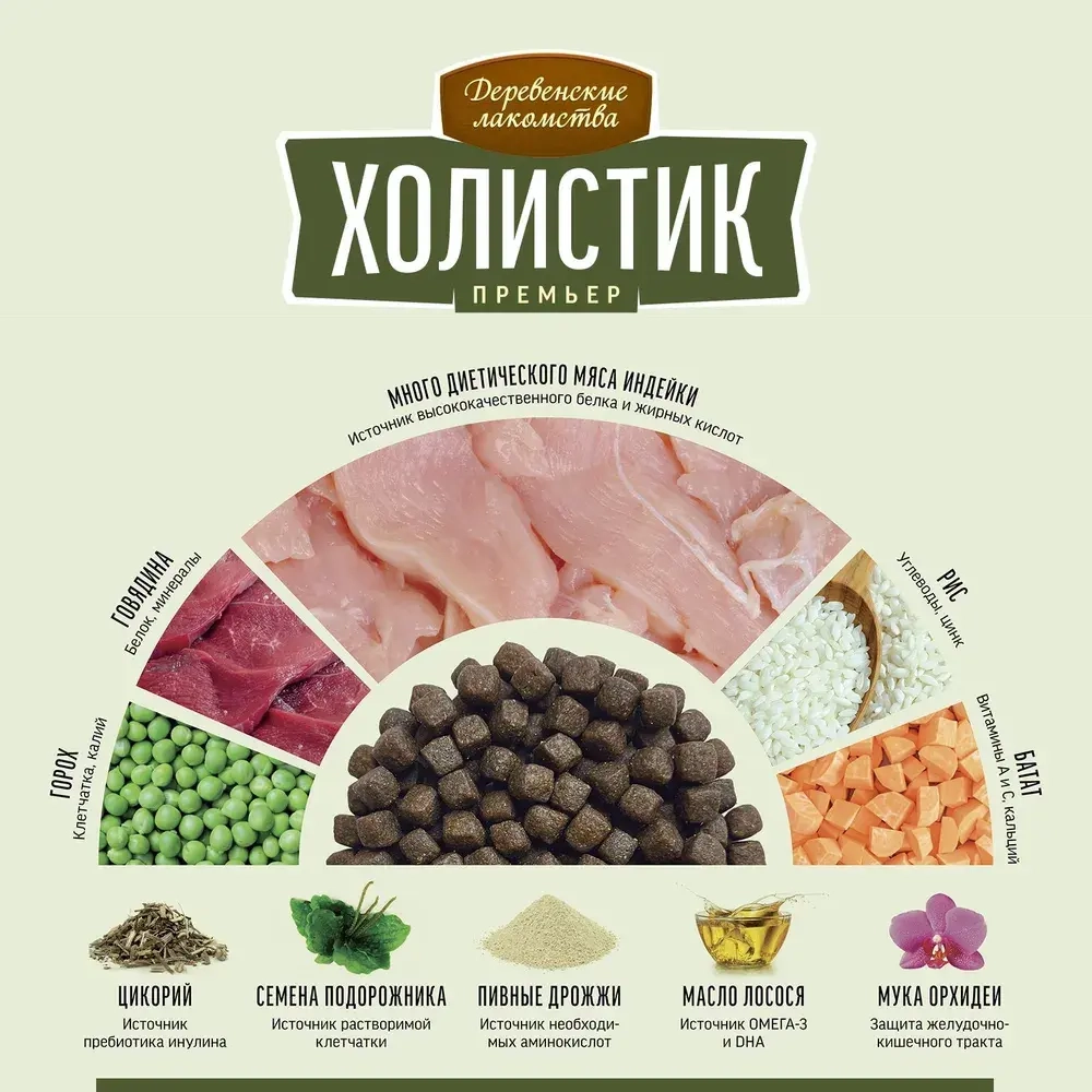 Корм для собак Деревенские лакомства Холистик Премьер индейка с рисом для собак мини-пород, 1 кг