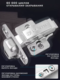 Петля мебельная с доводчиком накладная Unihopper 105 градусов 3D-регулировка Clip-On с ответной планкой, декоративными заглушками на чашку и плечо / 20 штук