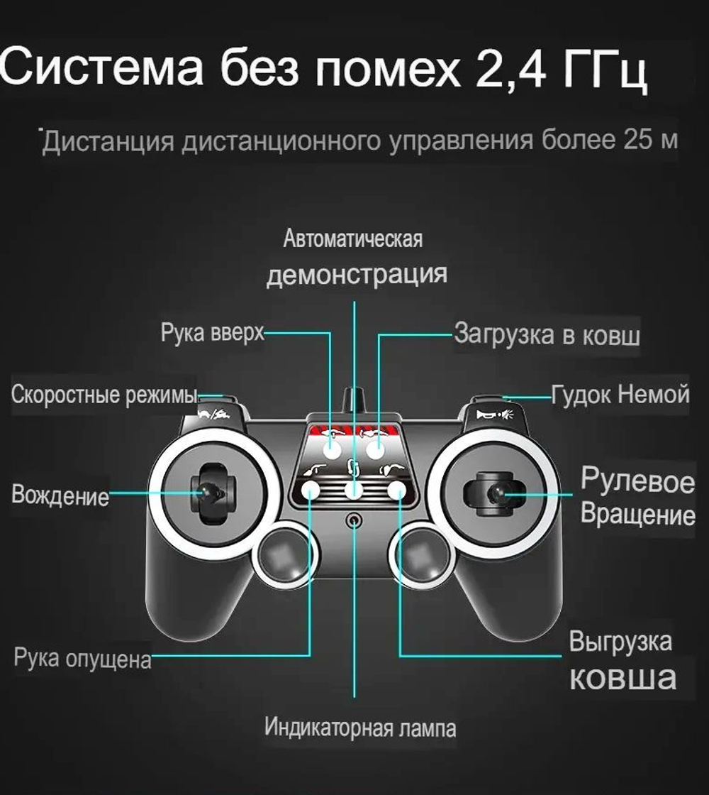 Радиоуправляемый погрузчик Double E Skid Steer Loader - E594-003