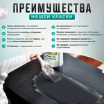 Универсальная акриловая краска без запаха для дерева и пластика Гумвнутрянка | Лофт и дерево (Россия)