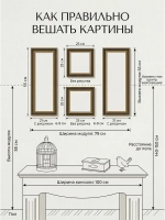 Картина на стену интерьерная на холсте 25*25 см