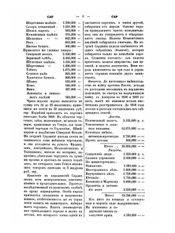 Военный энциклопедический лексикон. Том XII | Нет автора