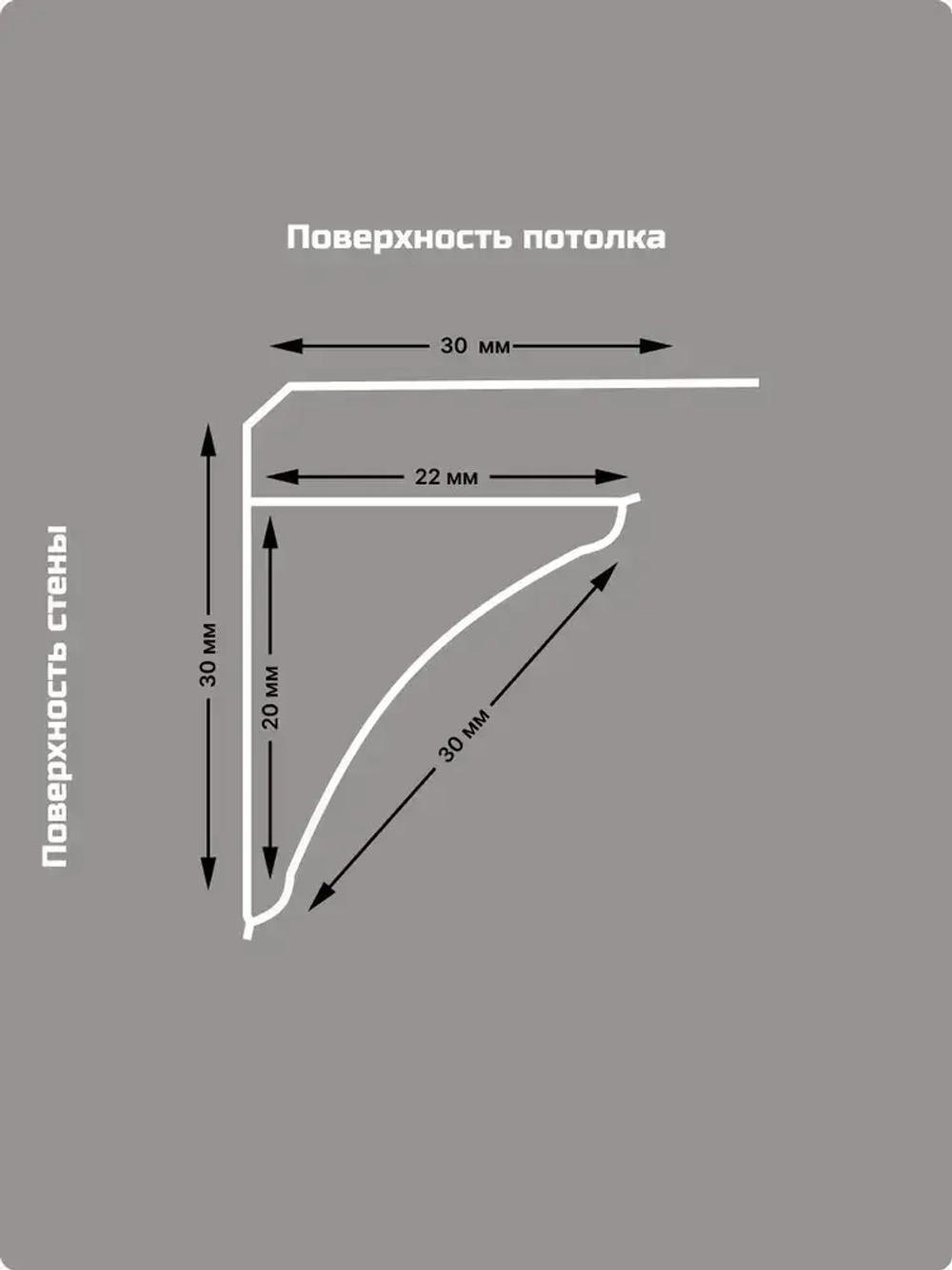 Плинтус потолочный для ПВХ панелей (1м - 2шт и 1,3м - 2шт) Белый (К-7)