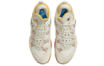 Кроссовки Jordan Why Not.5 Why Not .5 Htg Pf
