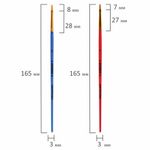 Кисти СИНТЕТИКА набор 5 шт. (плоские № 1, 2, 3, 4, 5), пакет с европодвесом, ЮНЛАНДИЯ, 201077