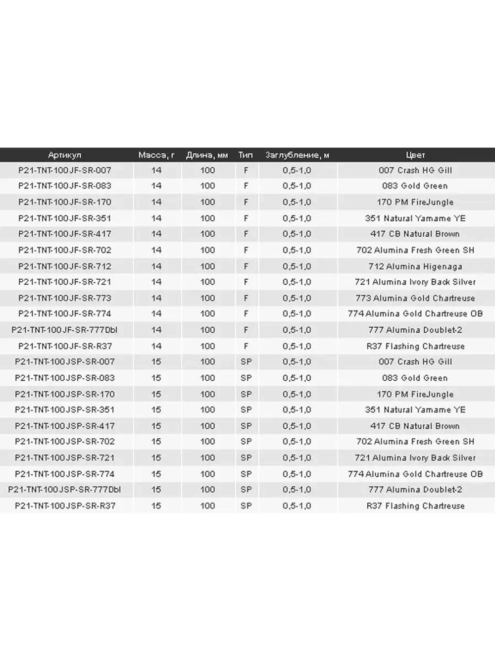 Воблер Tantalisa 100JF-SR 774 100мм 14.0 гр 0.5-1.0 м.