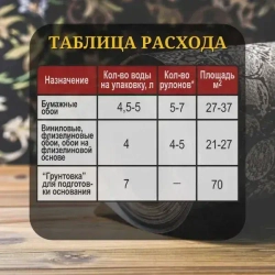 Клей обойный LUXOL сила ПВА (Standart) 200г.