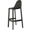 Барный стул Piu, антрацит