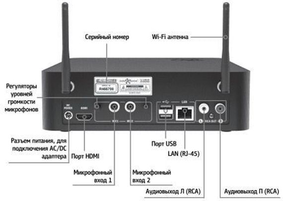 Evolution Lite2 Premium