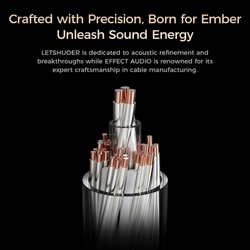 Наушники LETSHUOER Ember, планарно-магнитные, внутриканальные, 4.4 мм