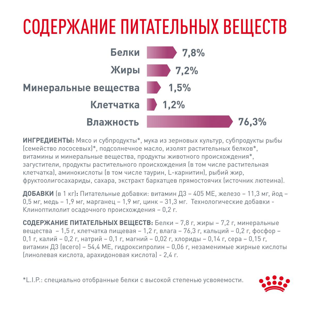 Royal Canin Renal with Fish Ренал с рыбой Корм влажный диета для кошек поддержание функции почек соус 85г