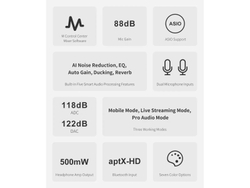 Аудиоинтерфейс Topping Professional M62