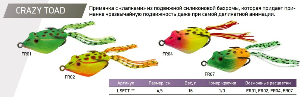 Мягкая приманка LureMax Лягушка Crazy Toad FR