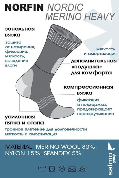 Носки Norfin T3P NORDIC MERINO HEAVY р.(39-41) M