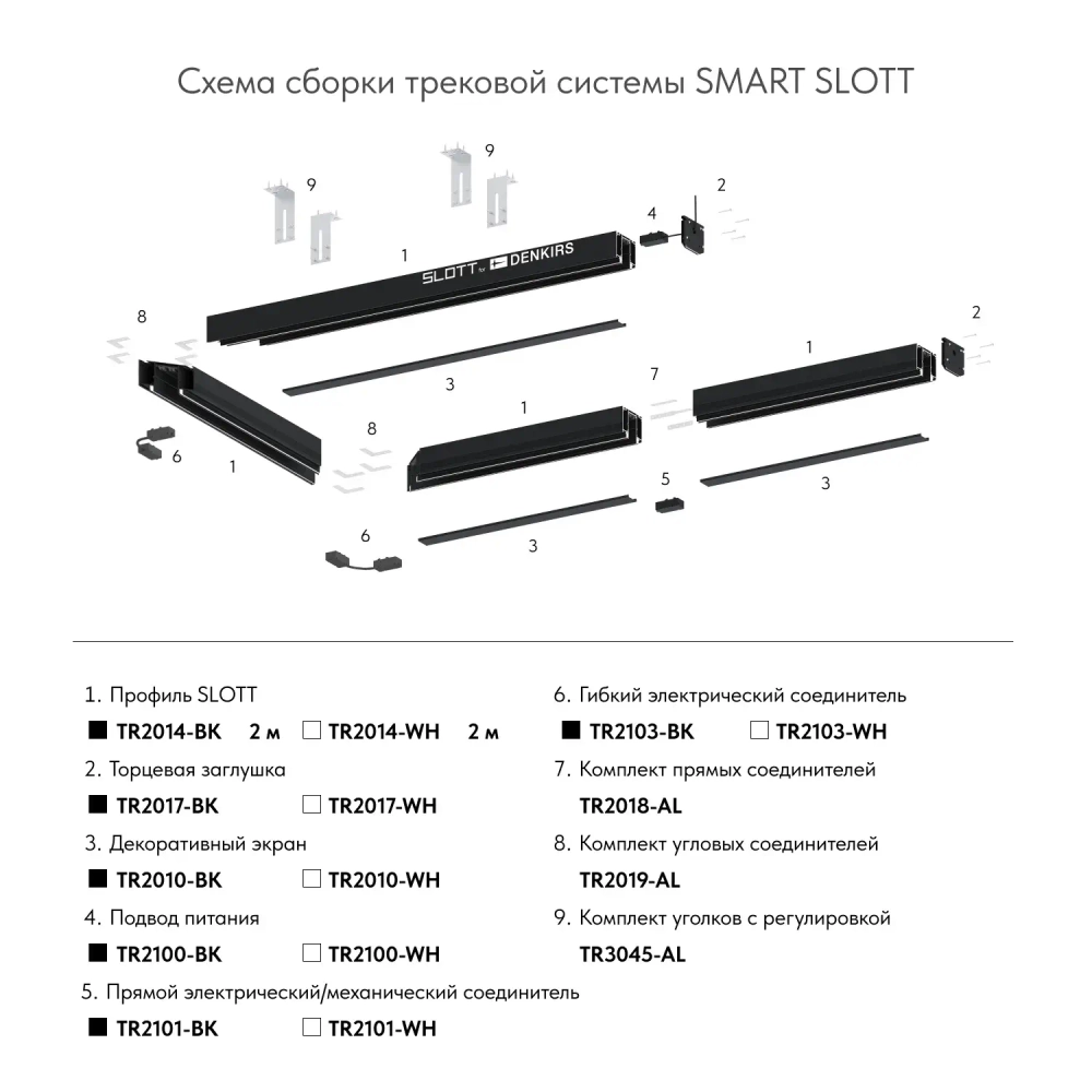 Токопровод концевой Denkirs Smart TR2100-BK