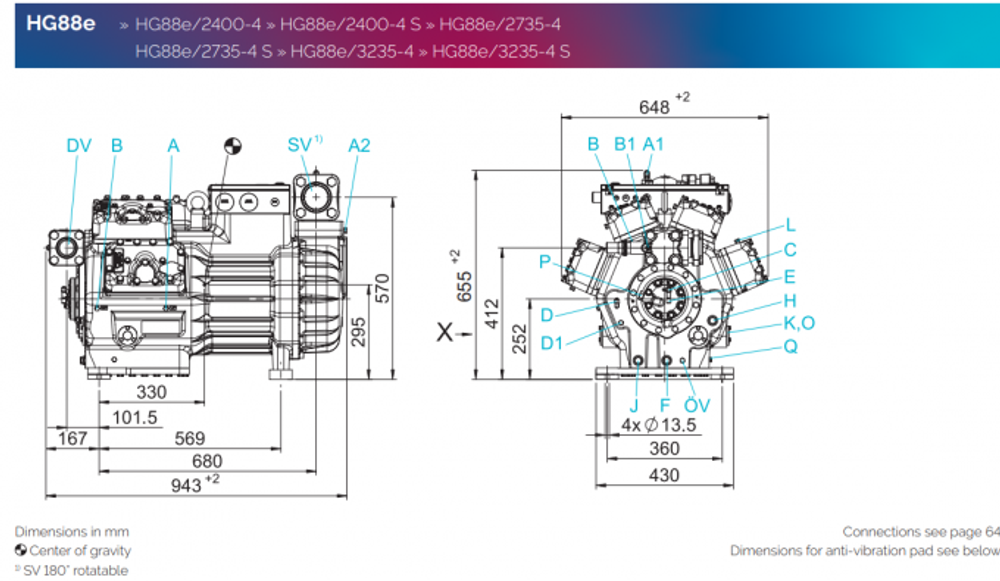 Полугерметичный Поршневой Компрессор Bock HGX88e/2400-4S