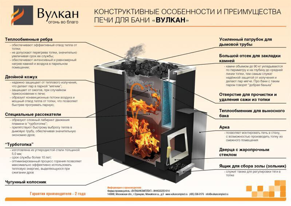 Печь дровяная Вулкан Эльбрус 20 Панорама с баком
