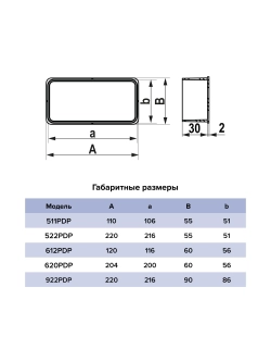 Заглушка PDP 60x120 612PDP