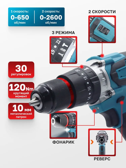 Дрель - Шуруповерт аккумуляторный бесщеточный ударный / Шуруповерт аккумуляторный с кейсом + набор бит и свёрл, 2 АКБ