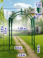 Арка «Царица»