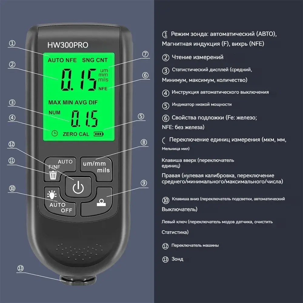Толлометр покрытия HW-300PRO черный