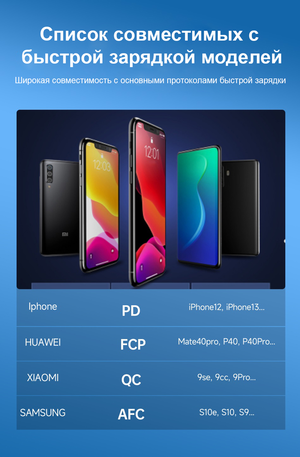 Romoss Sense 8F/30000мАч/22.5 Вт Быстрая зарядка