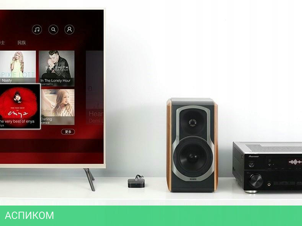 Аудиоадаптер Ugreen CM106-40759 (40759)