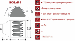 Палатка трёхместная HOGAR 4 INDIANA(оливковый/серый.)