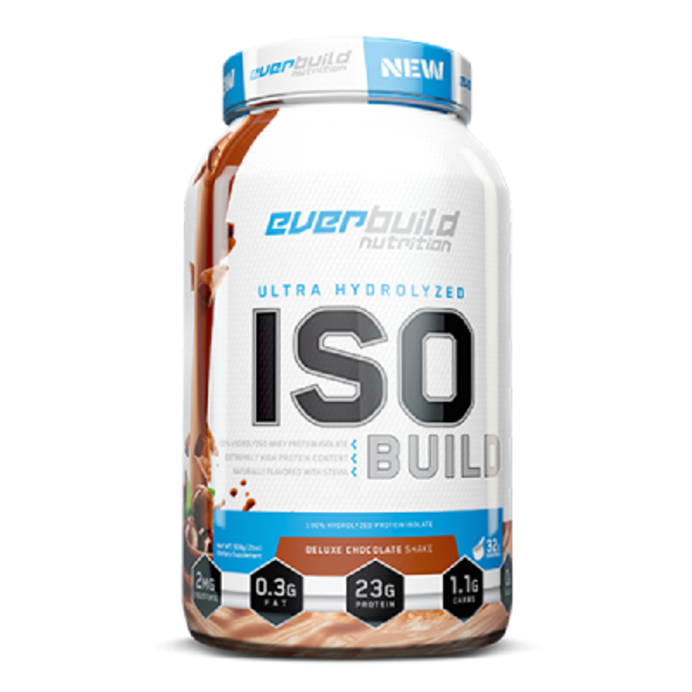 ISO BUILD