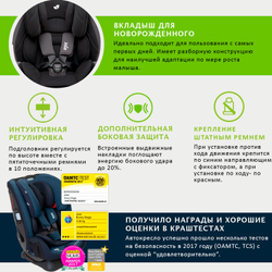 Детское автокресло Joie Every Stage