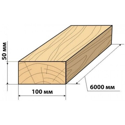 Доска нестроганная 100*50*6000мм 1 сорт