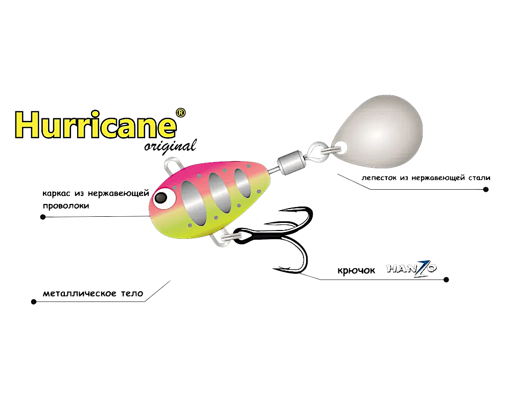 Тейл-спиннер UF Studio Hurricane 35мм 28гр -