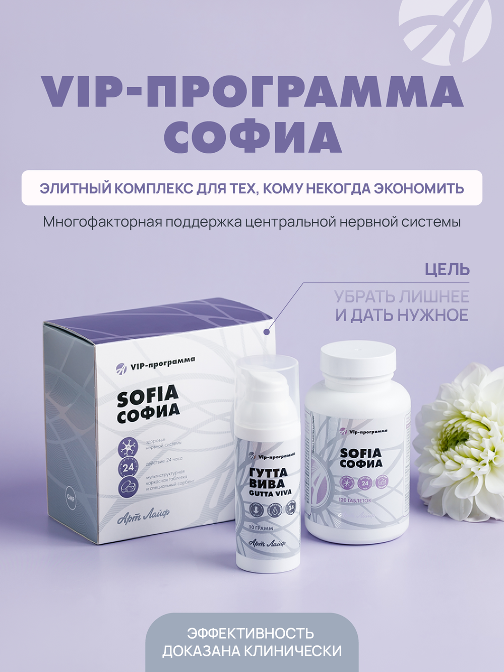Софиа,120 табл Программная оптимизация работы нервной системы