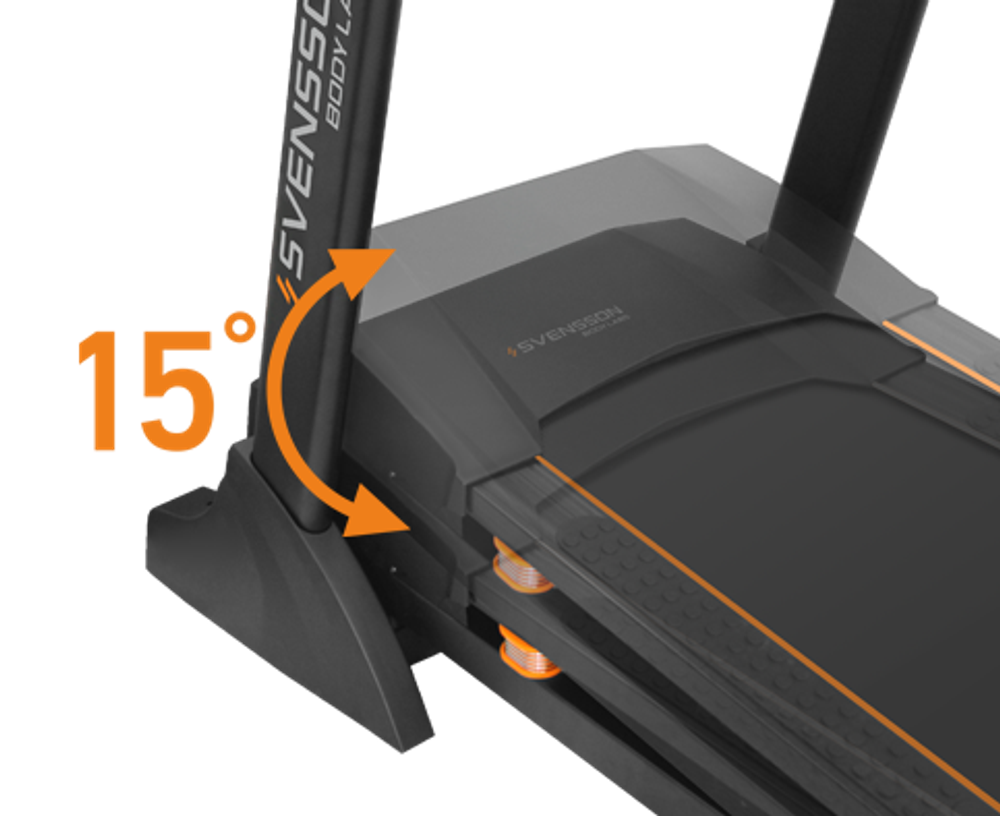 Svensson Body Labs PhysioLine TBX