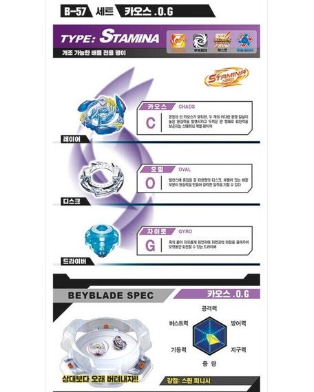 Набор из 3-х волчков 1-го сезона Triple Booster Set B57 от Takara Tomy