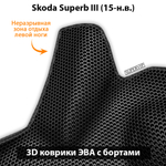Передние автомобильные коврики ЭВА с бортами для Skoda Superb III (15-н.в.)