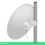 Точка доступа Ubiquiti PBE-M5-400