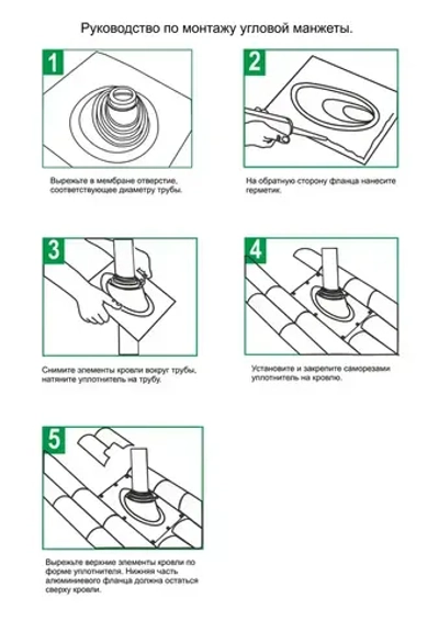 Мастер флэш "Roof Master" RES №2D 200-280 mm Серый