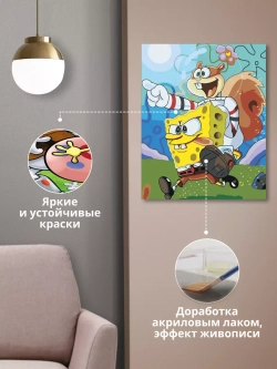 Модульная картина детская Губка Боб